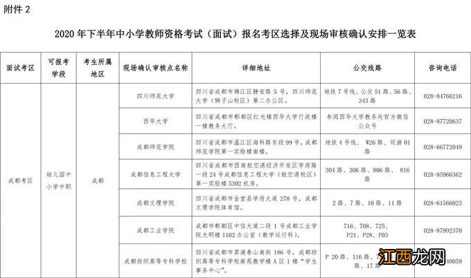 四川教师资格证面试现场审核确认 四川教师资格证面试结果