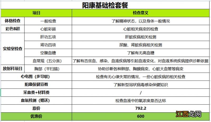 阳春市中医院阳康体检套餐预约电话+项目+价格