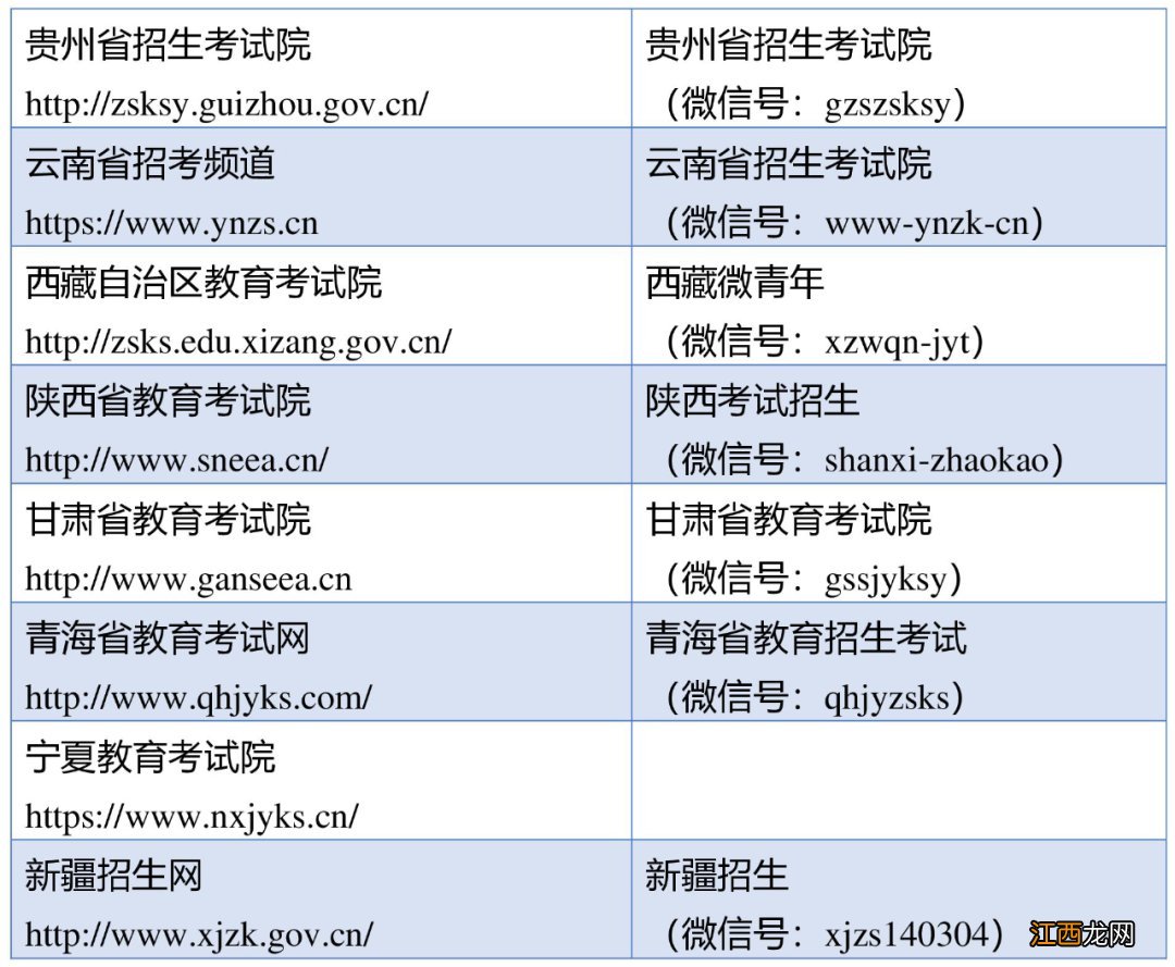 研究生调剂系统开放多长时间 2022硕士研究生调剂系统开放时间