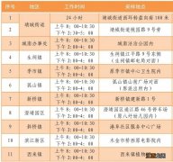 2022年靖江市返乡人员免费核酸检测时间+地点