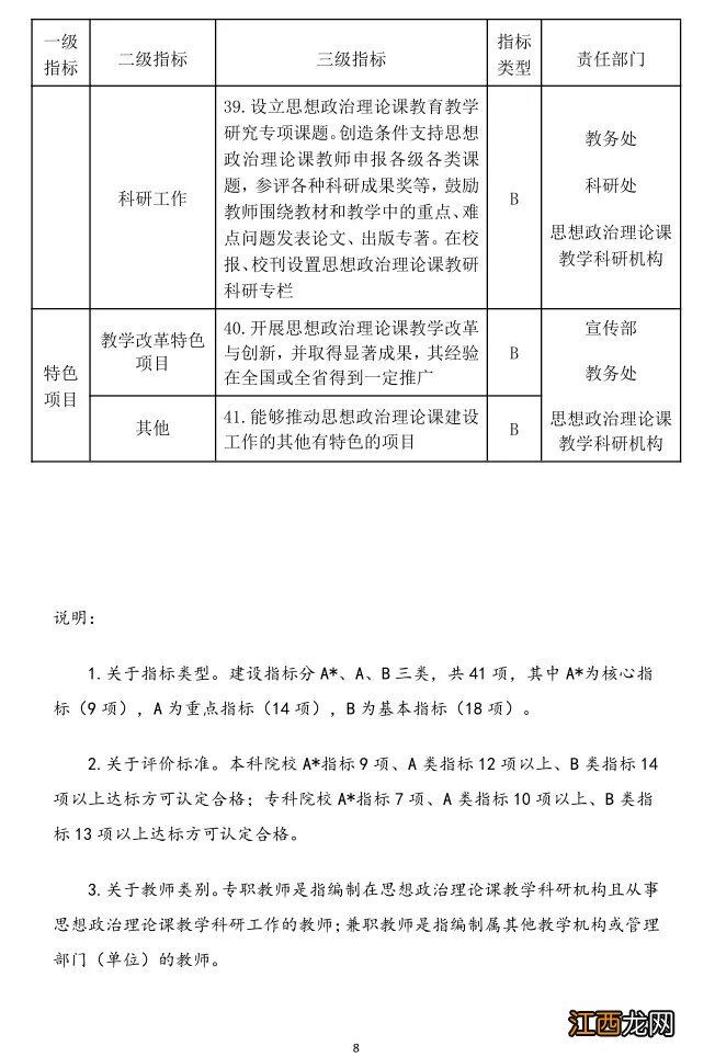 高等学校思想政治理论课建设标准 高等学校思想政治理论课建设标准2011