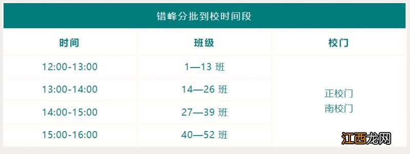 2023年绵阳南山中学春季学期入学须知 绵阳南山中学2021年招生