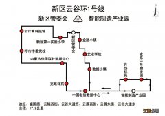 附线路图 呼和浩特云谷环1号线2号线公交车恢复运营