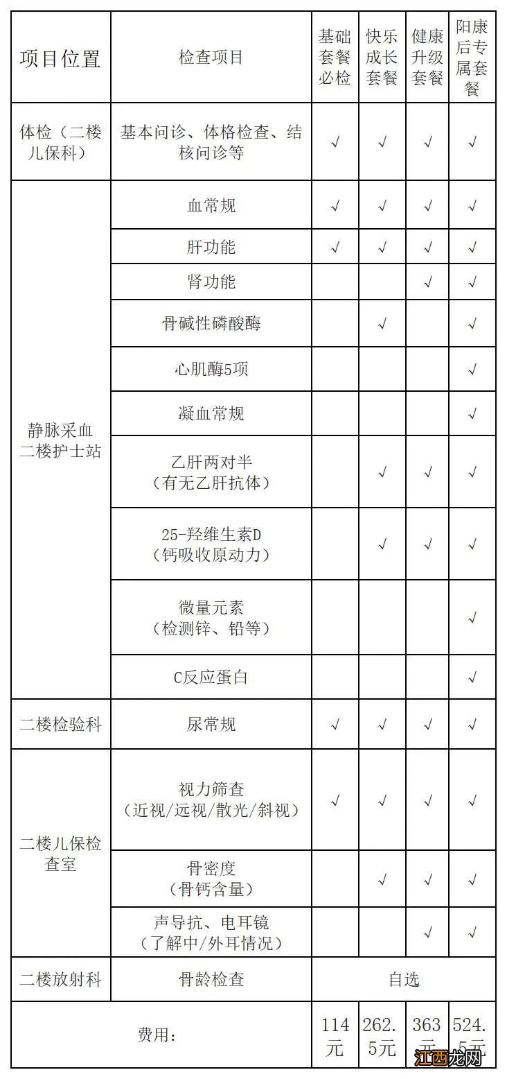 2023春季长沙东方红街道社区卫生服务中心入园体检安排