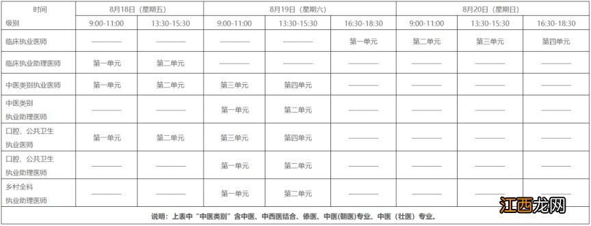 2023年广西医师资格考试公告 2023年广西医师资格考试公告在哪里看