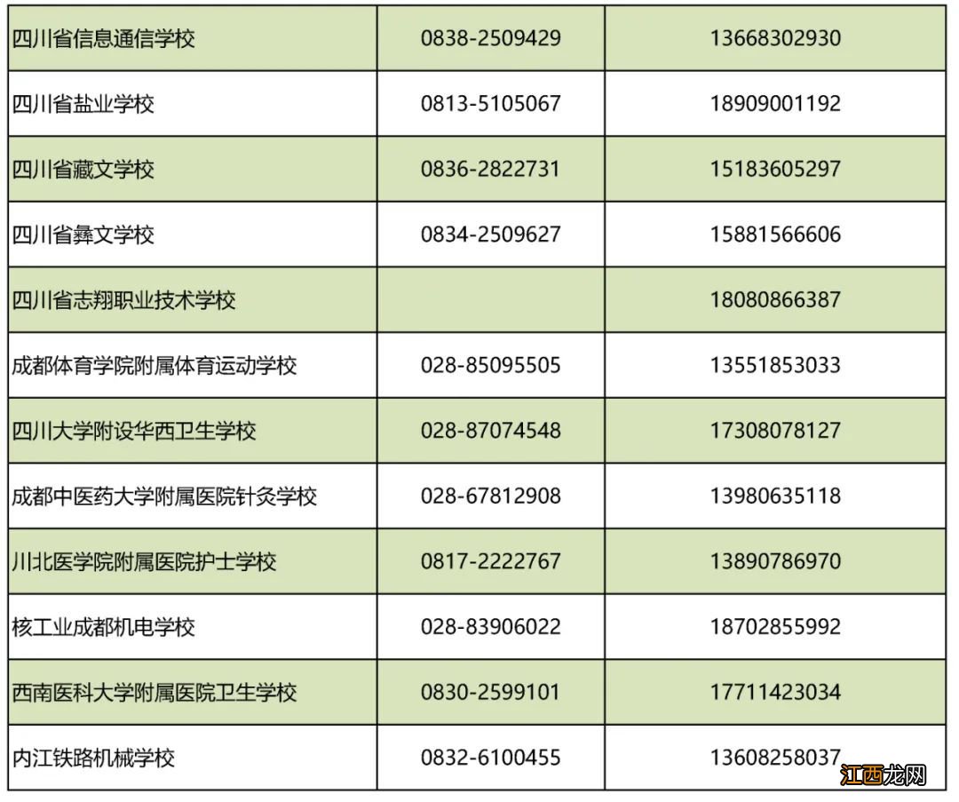 四川省学生资助热线电话 四川省学生资助热线电话号码