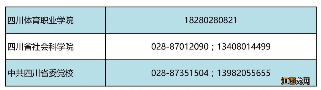 四川省学生资助热线电话 四川省学生资助热线电话号码