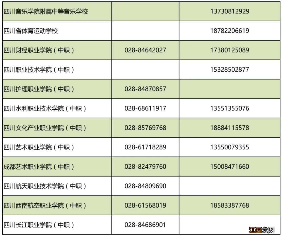 四川省学生资助热线电话 四川省学生资助热线电话号码