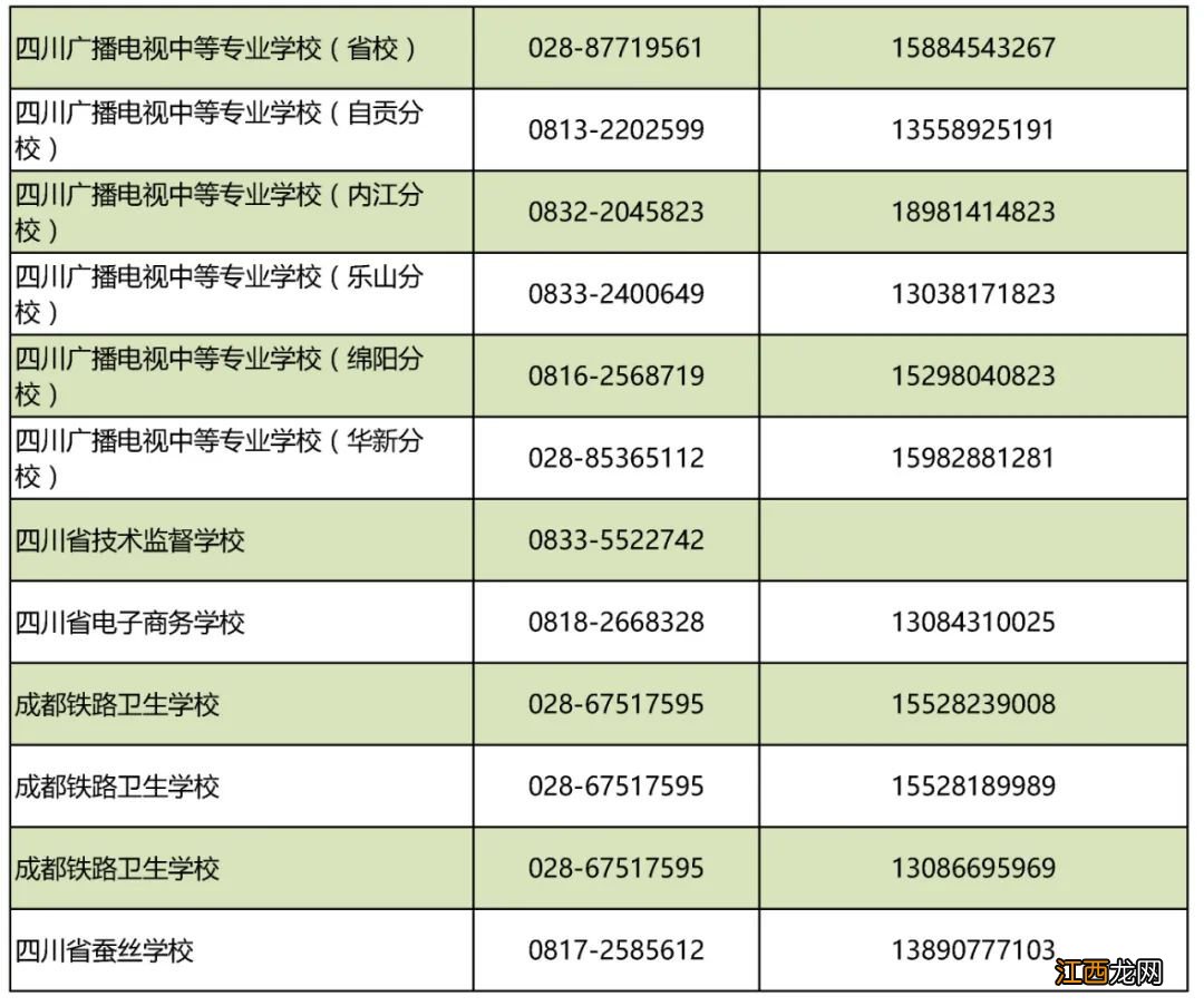 四川省学生资助热线电话 四川省学生资助热线电话号码