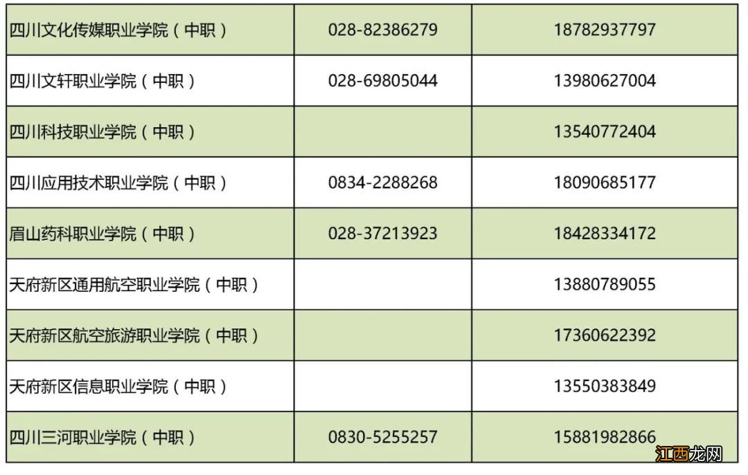 四川省学生资助热线电话 四川省学生资助热线电话号码