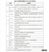 郫都区幼升小2020年政策 2022年成都市郫都区幼升小入学政策