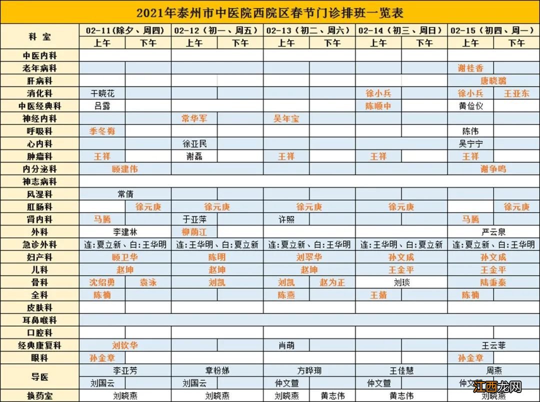 2021泰州市中医院春节门诊时间安排 泰州市中医院门诊上班时间