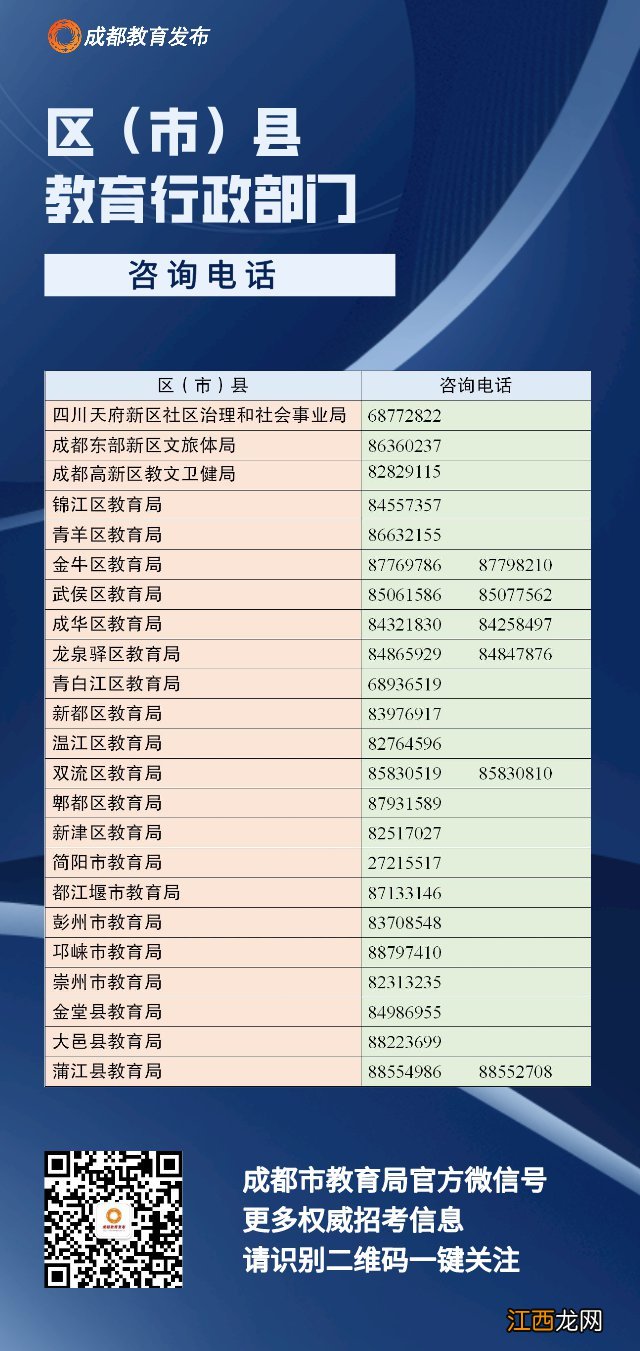 2021年成都市小升初信息采集指南 2022成都小升初信息采集攻略