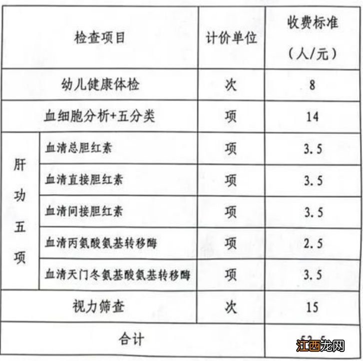 西安高陵区妇幼保健院儿童入园体检开始了吗