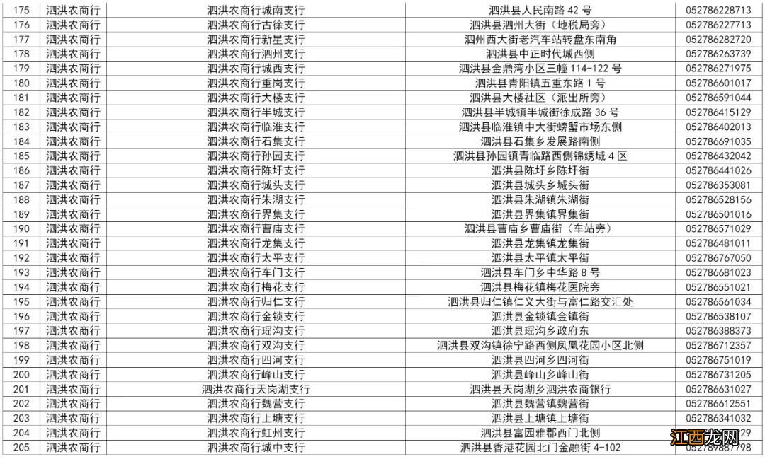 宿迁社保卡如何快速补办？ 宿豫区社保卡在哪里补办