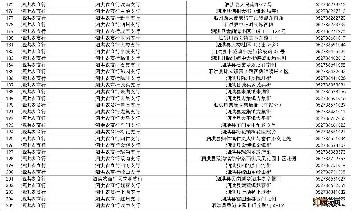 宿迁社会保障卡在哪里办理 宿迁社保卡办理指南