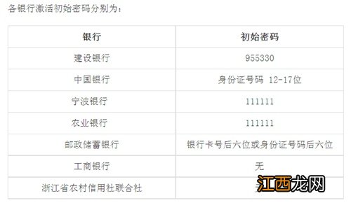 宁波实体社保卡怎么领 宁波市社保卡如何激活