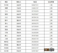 宁波2020下半年?高技能人才认定需要什么材料？