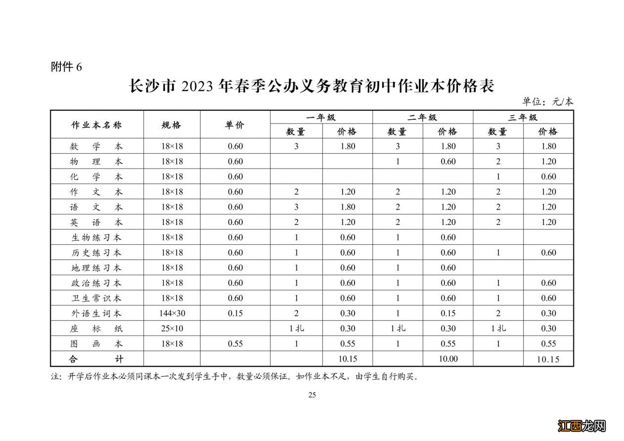 2023春季长沙普通中小学和中等职业学校收费标准一览