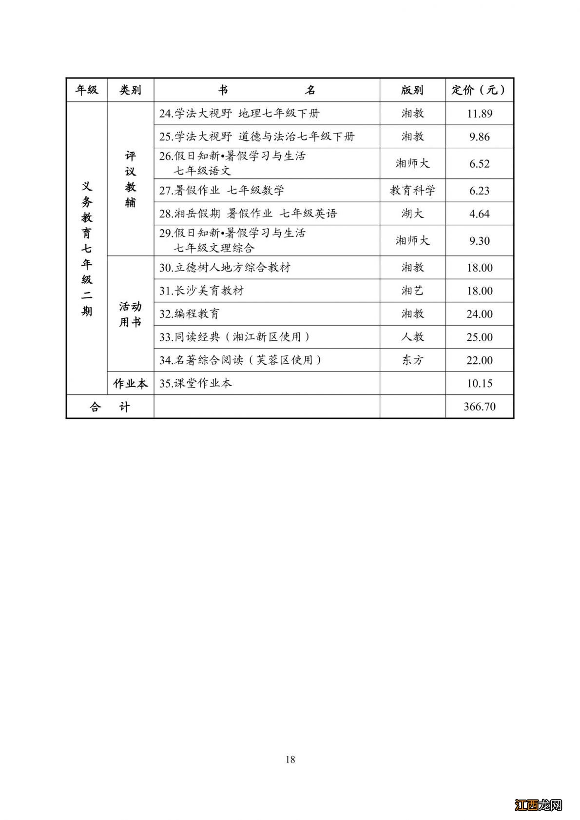 2023春季长沙普通中小学和中等职业学校收费标准一览