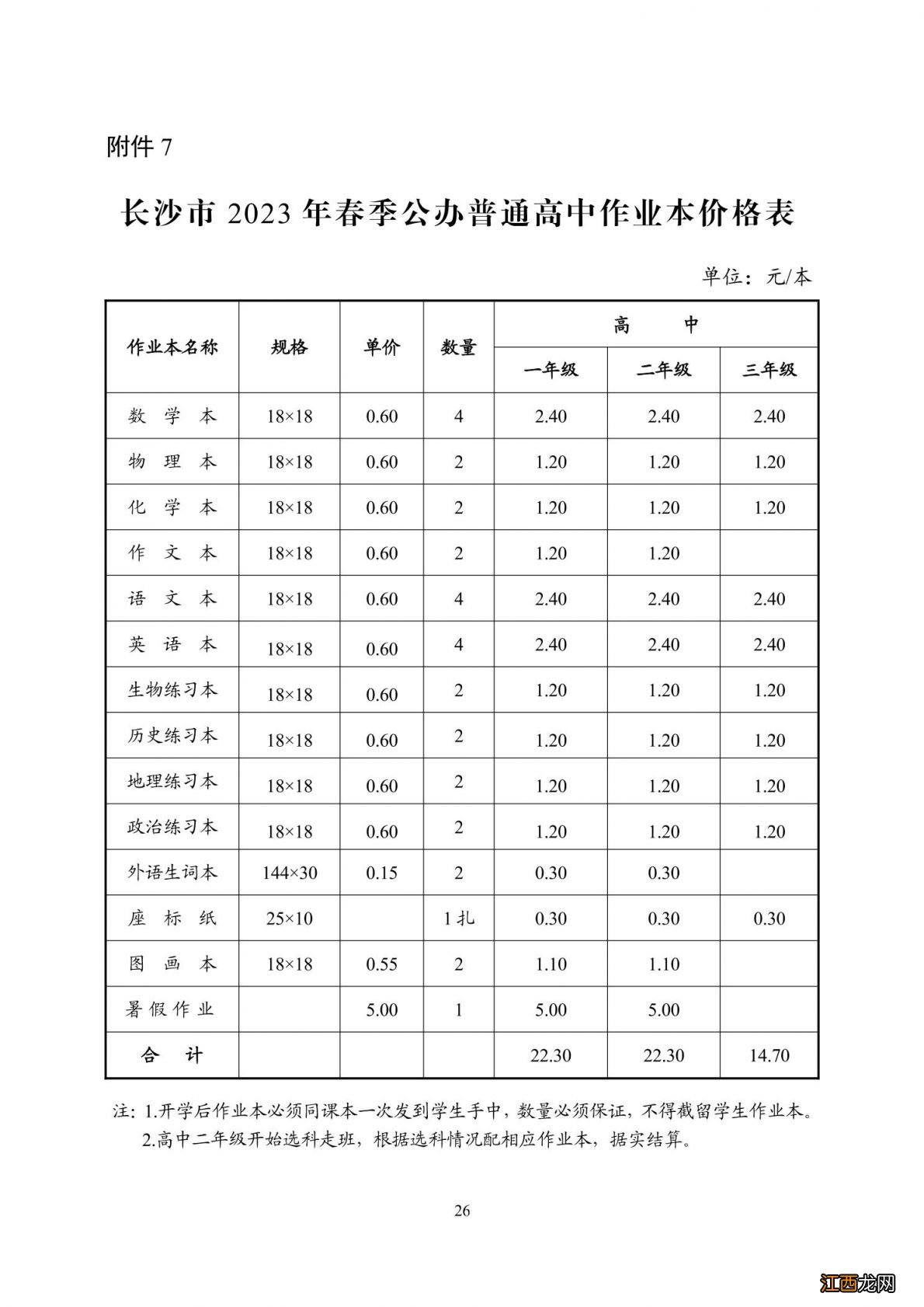 2023春季长沙普通中小学和中等职业学校收费标准一览