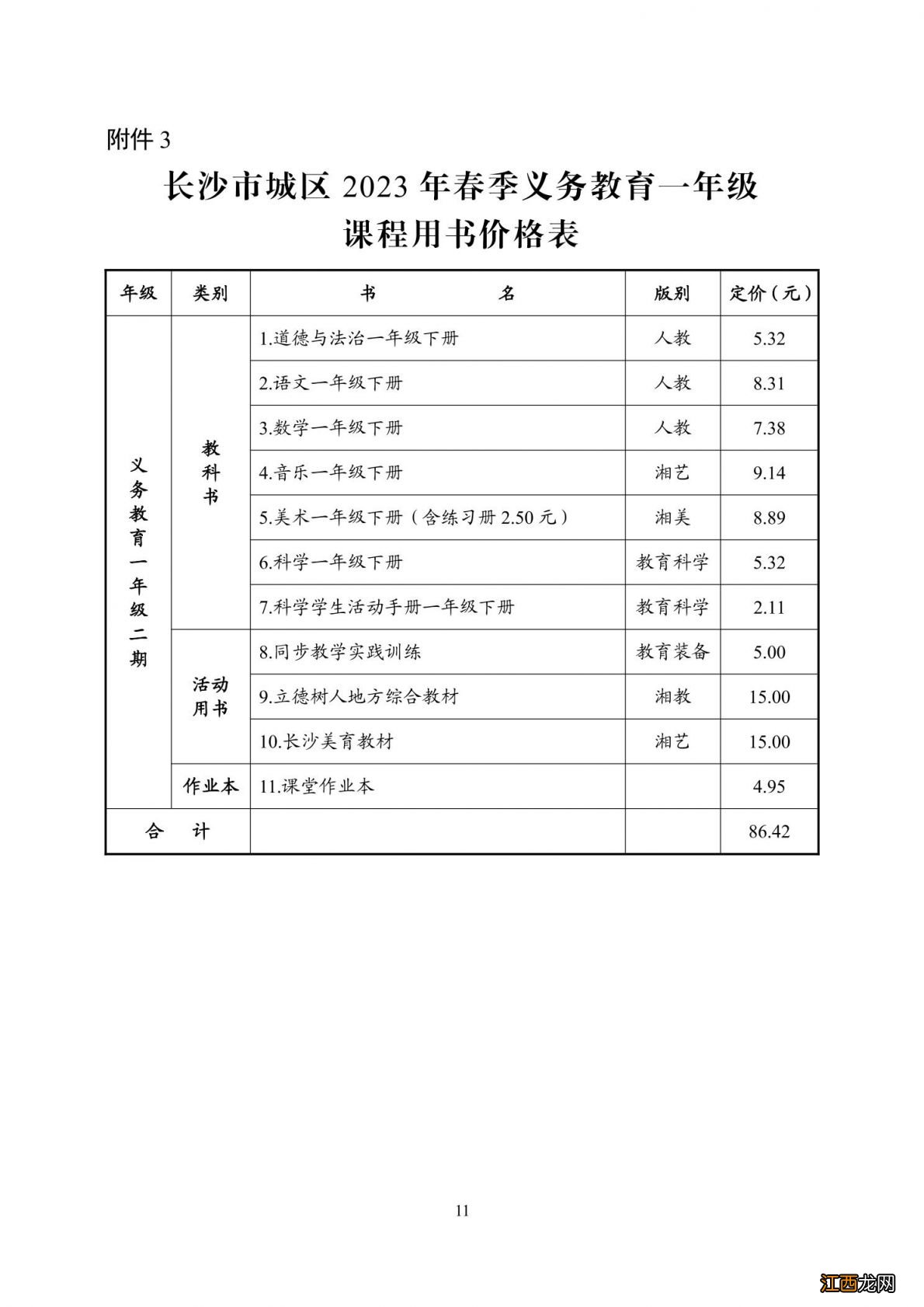 2023春季长沙普通中小学和中等职业学校收费标准一览