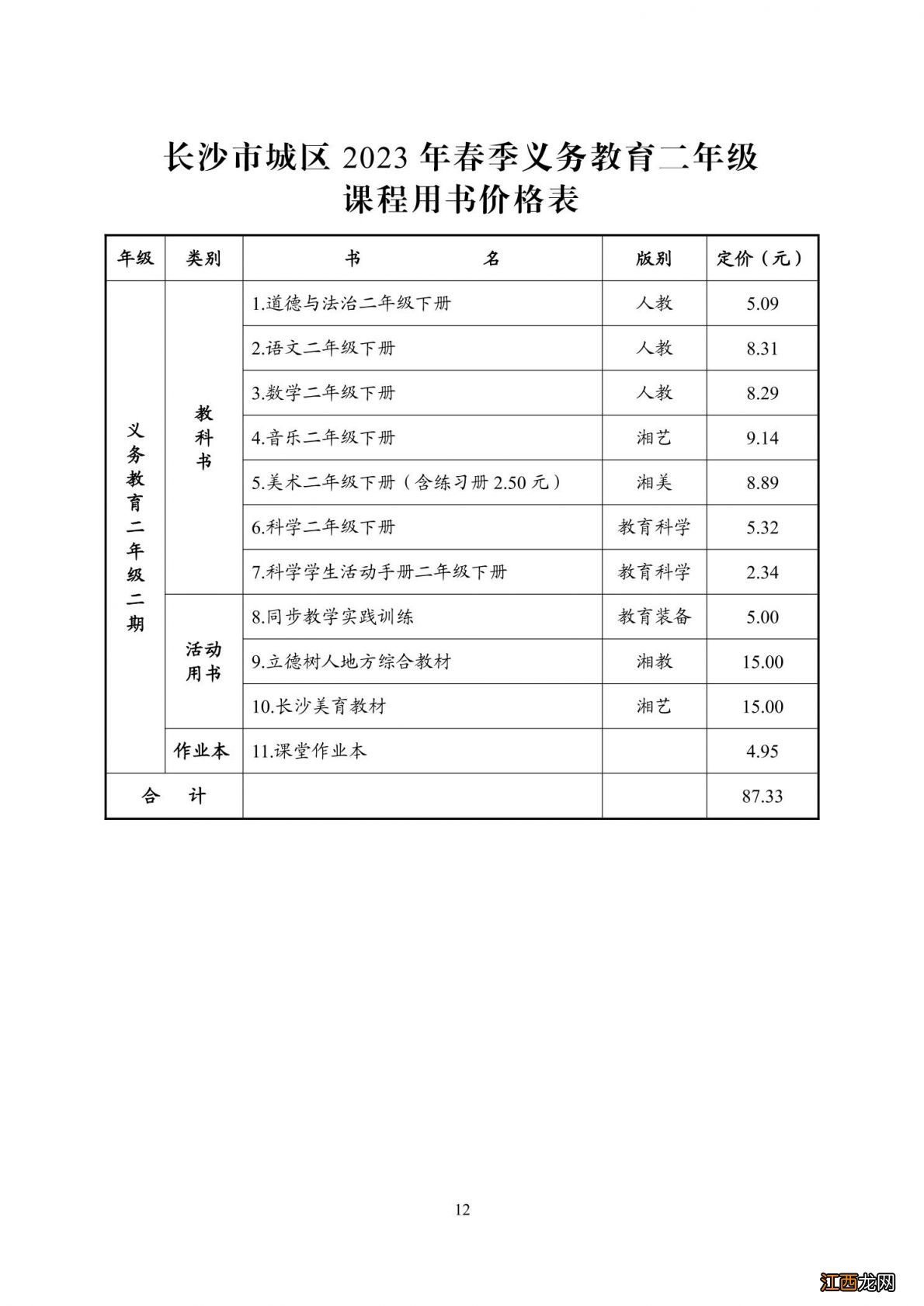 关于印发长沙市2023年春季中小学收费标准的通知