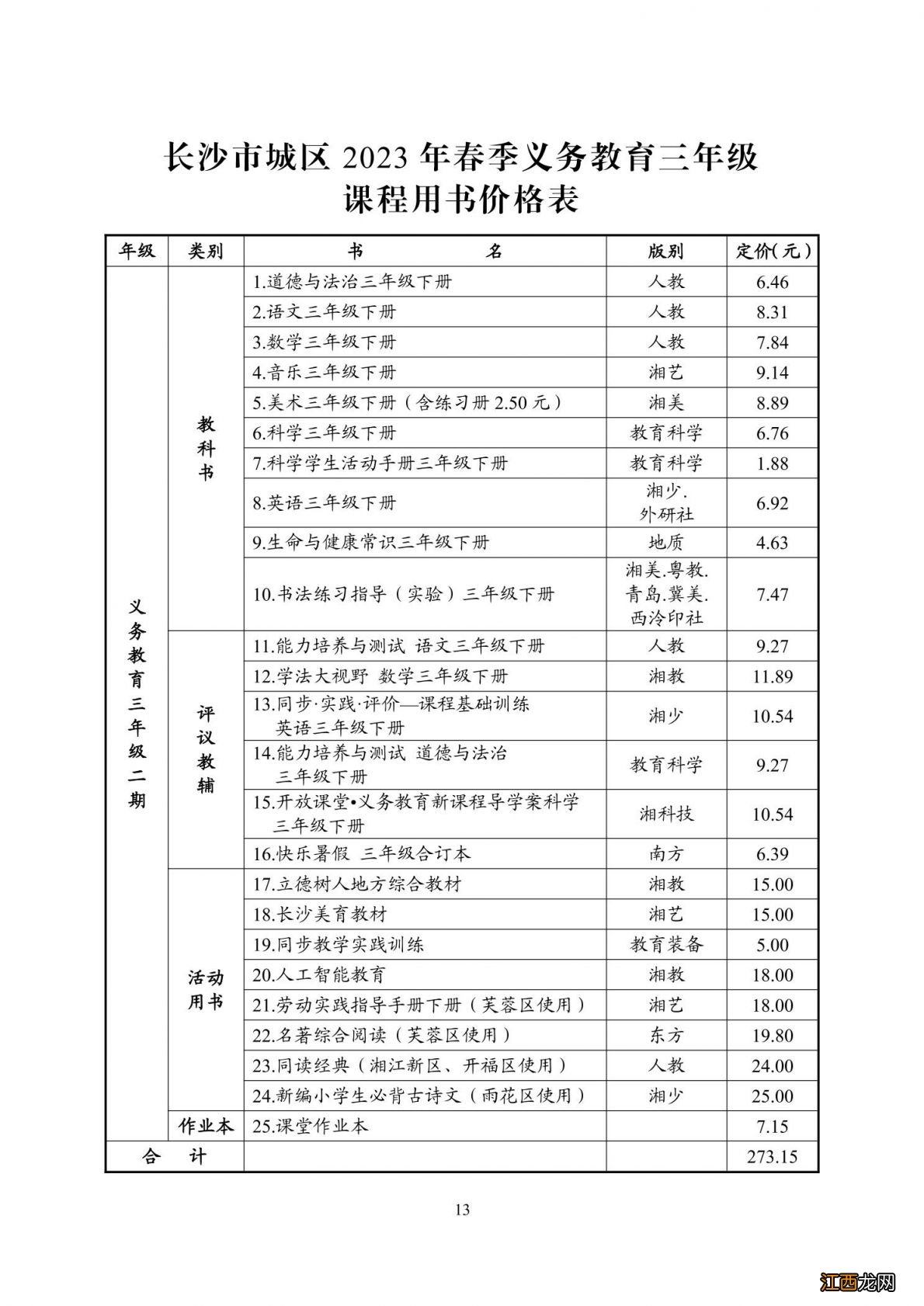 关于印发长沙市2023年春季中小学收费标准的通知