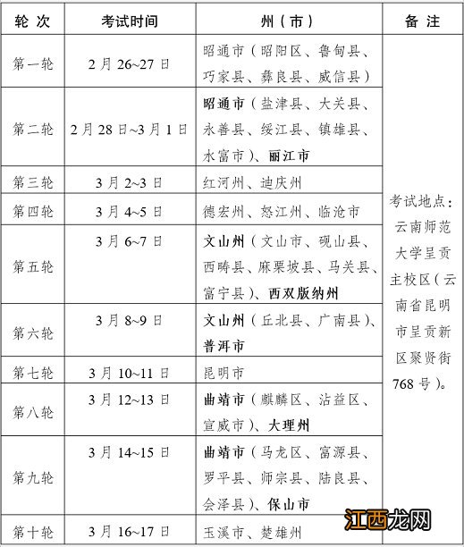 2022年云南体育统考时间及地点安排一览