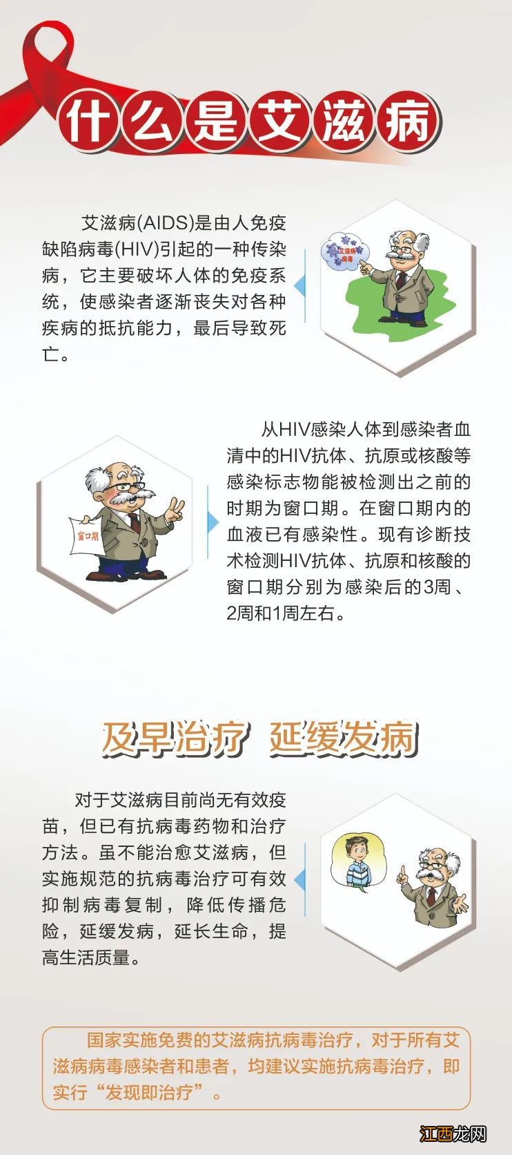 温州市艾滋病免费咨询与检测点地址及联系电话