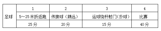 2022年贵阳市第三实验中学2022年特长生招生简章