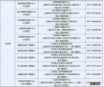 温州文成县公安局官网 2020温州文成县户籍窗口地址+电话