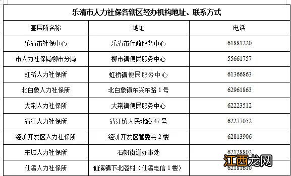 12月20日截止 温州乐清灵活就业人员缴纳养老保险费通知