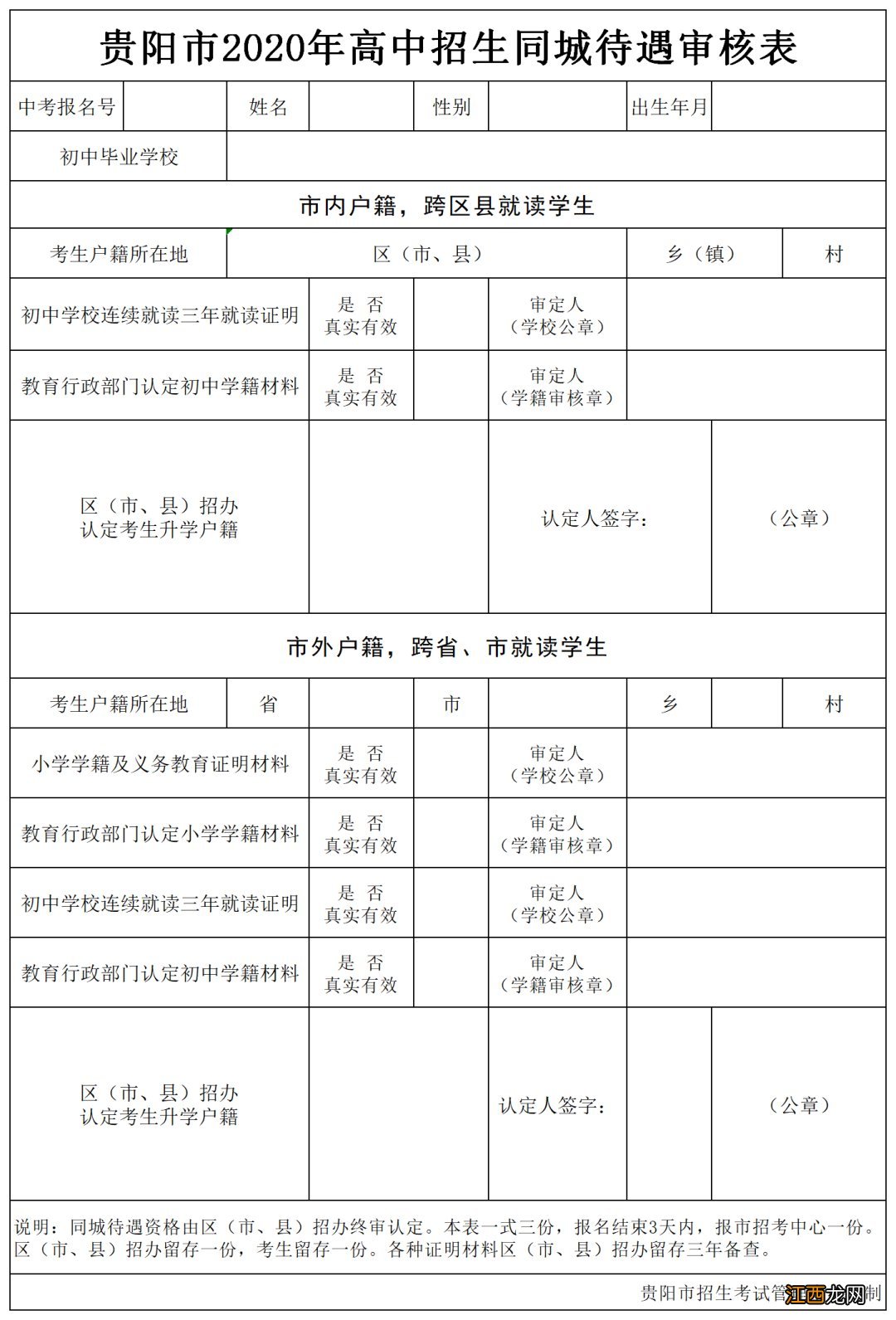 贵阳初中怎么报名 贵阳中考报名需要什么证件