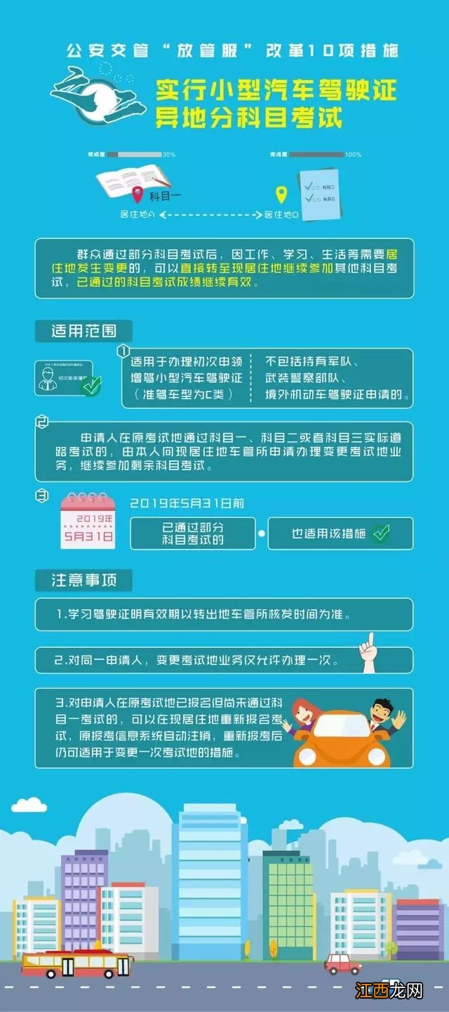 港澳台居民在温州学驾照如何报名考试 港澳台居民在温州学驾照如何报名