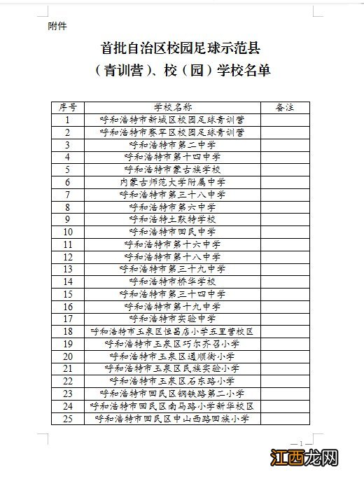 附学校名单 呼和浩特公布首批自治区校园足球示范校