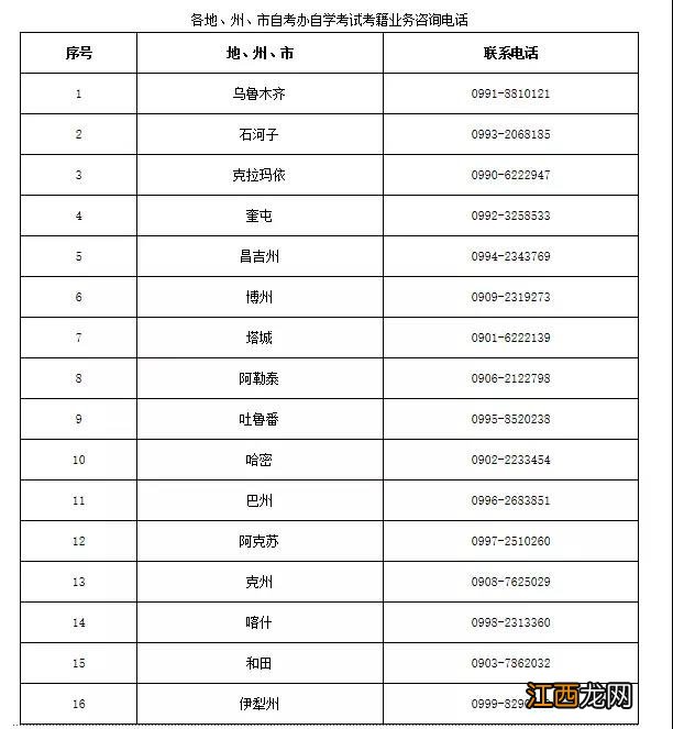 新疆自考毕业生审核时间+审核材料 新疆自学考试时间安排