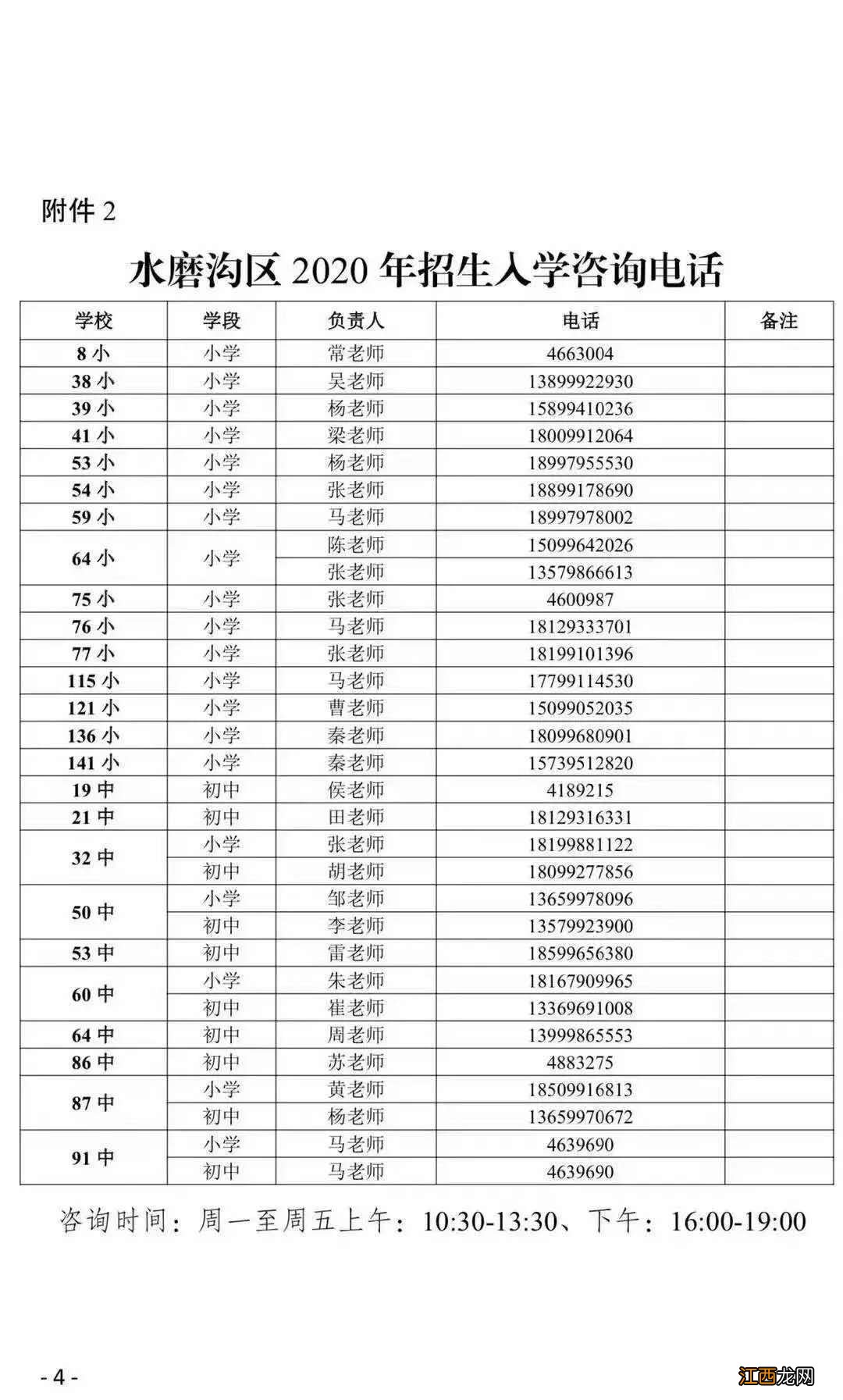 乌鲁木齐水磨沟区小学报名流程及咨询电话一览