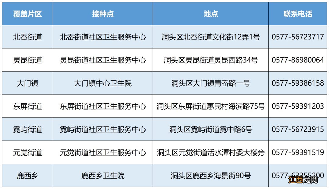 2021温州洞头区方舱式临时接种点开放时间