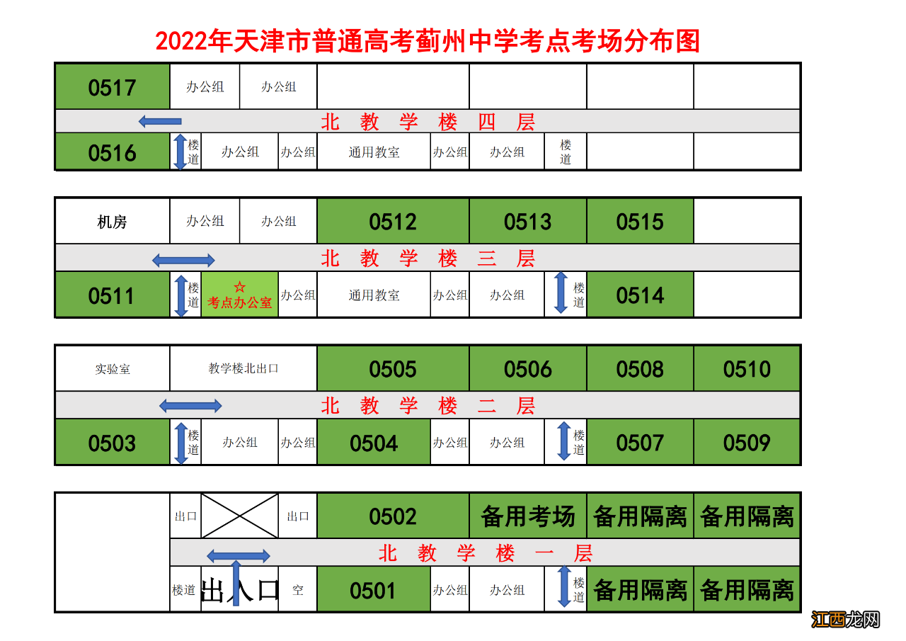 天津市蓟州区高考时间 天津市蓟州区高考考点查询2022