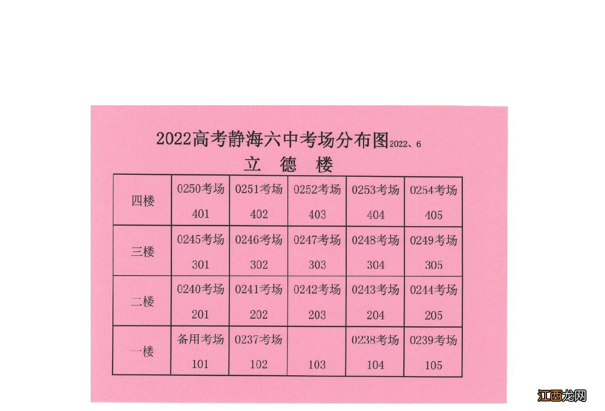 2021年天津静海高中招生人数 2022年天津静海区高考考点校有哪些