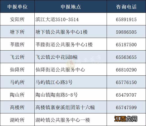 2020温州瑞安双困补贴办理指南