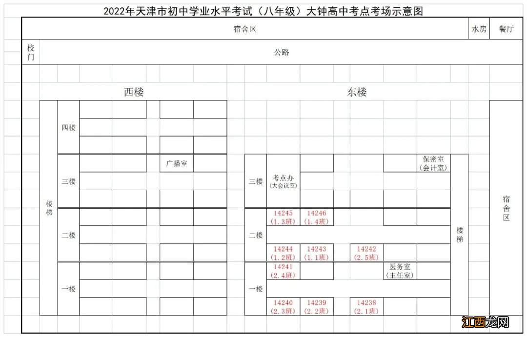 2022年天津宝坻区中考考场安排 天津宝坻2021中考考点