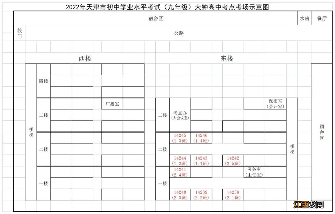 2022年天津宝坻区中考考场安排 天津宝坻2021中考考点