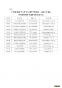 条件+材料+流程 广东省2022上半年英语四六级口语考试退费怎么申请