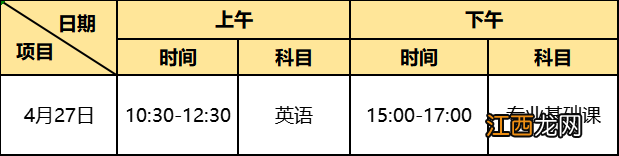 肇庆2022年普通专升本考试时间安排 肇庆学院专升本2021