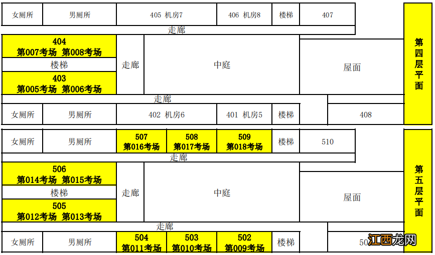 肇庆2022年专升本考场详细信息表 肇庆2022年专升本考场详细信息