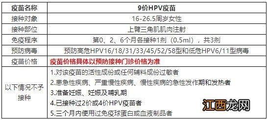 2021嘉兴海宁九价HPV疫苗非海宁户籍如何预约？