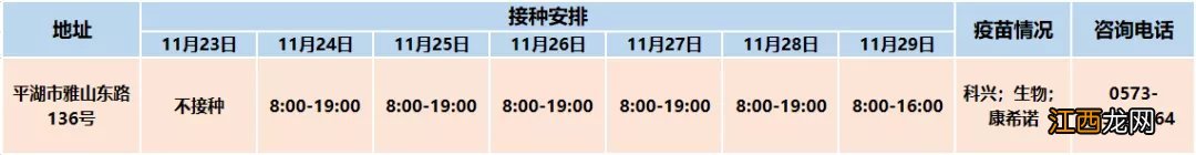 嘉兴平湖市每日新冠疫苗动态信息表 嘉兴平湖市每日新冠疫苗动态信息