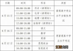 2022上半年广西学业水平考试注意事项 2021下半年广西学业水平考试